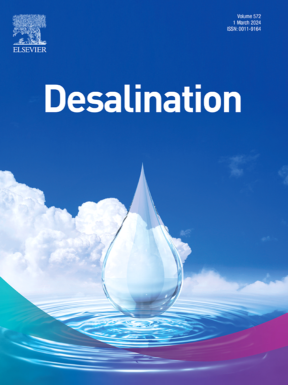 Go to journal home page - Desalination